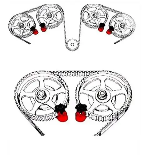 Bloqueador para cambiar banda de tiempo