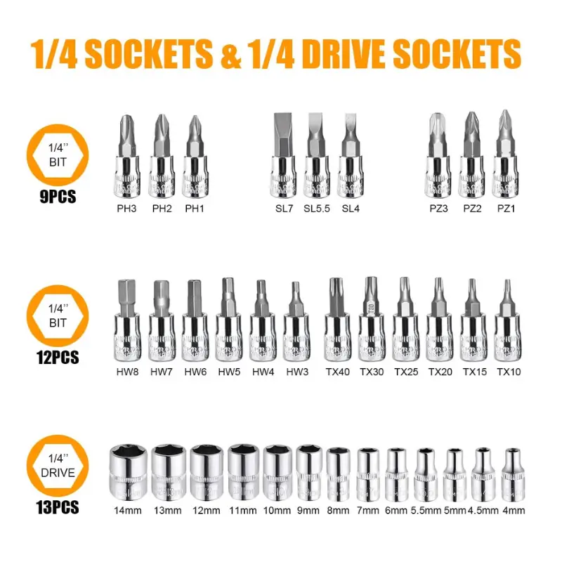 Juego de Cubos 1/4 46PCS